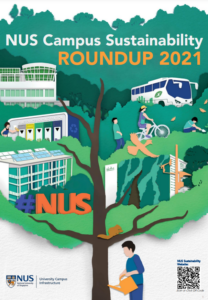 Sustainability Roundup 2021